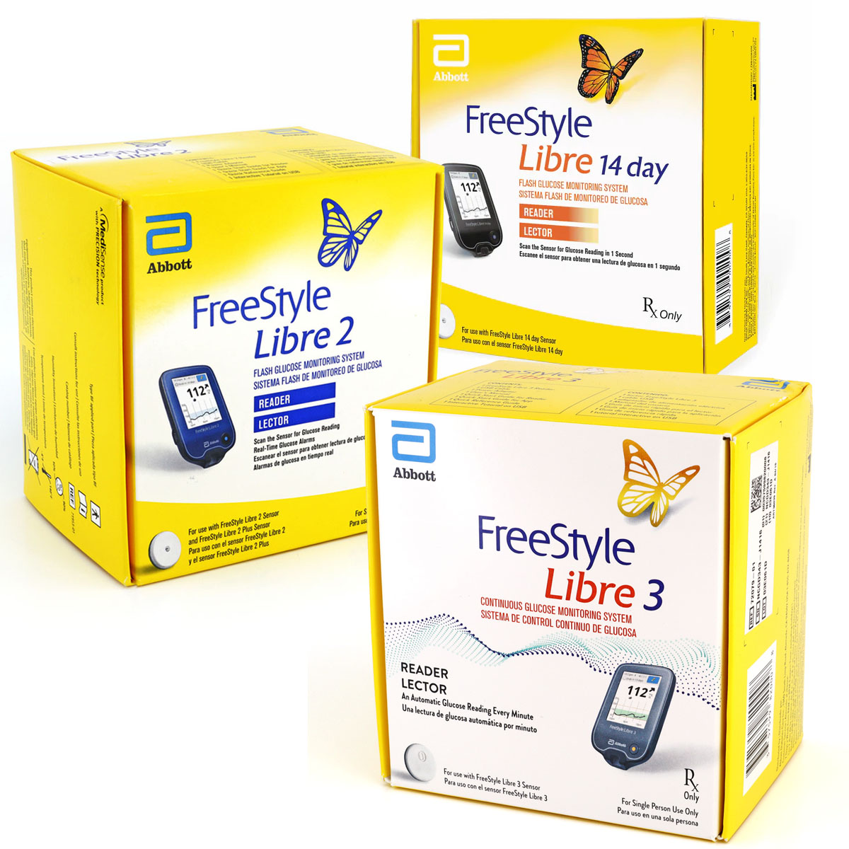 Freestyle Libre Readers